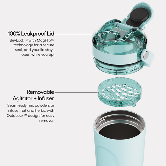 multishaker-25oz-g2 MultiShaker-PDP-Alt.png
