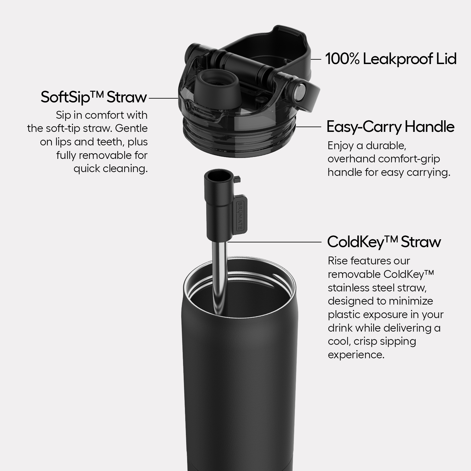rise-25oz-x3 Rise-PDP-AltImage_2.png