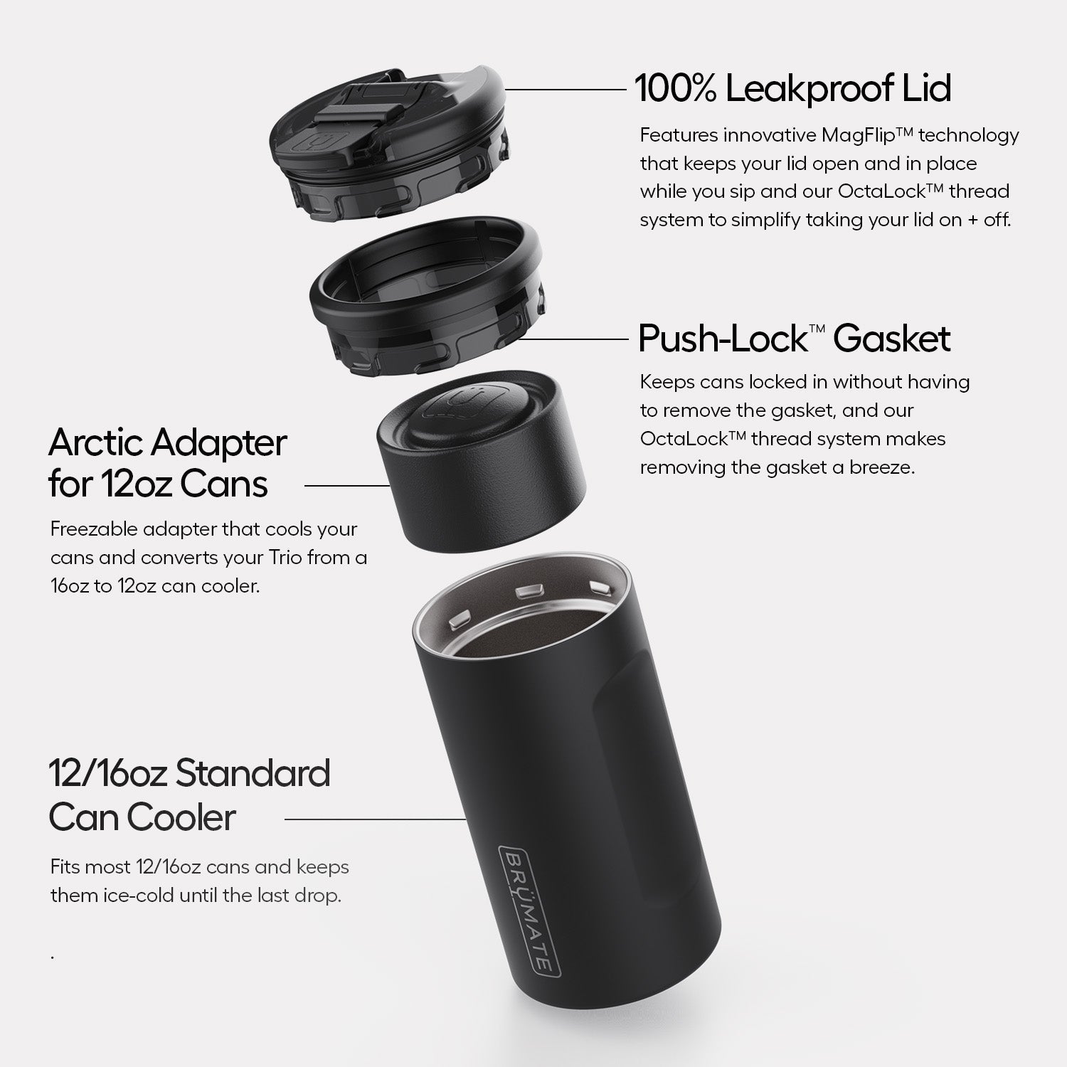 hopsulator-trio-v2-e1 Trio-v2-Alt-Image_1.jpg
